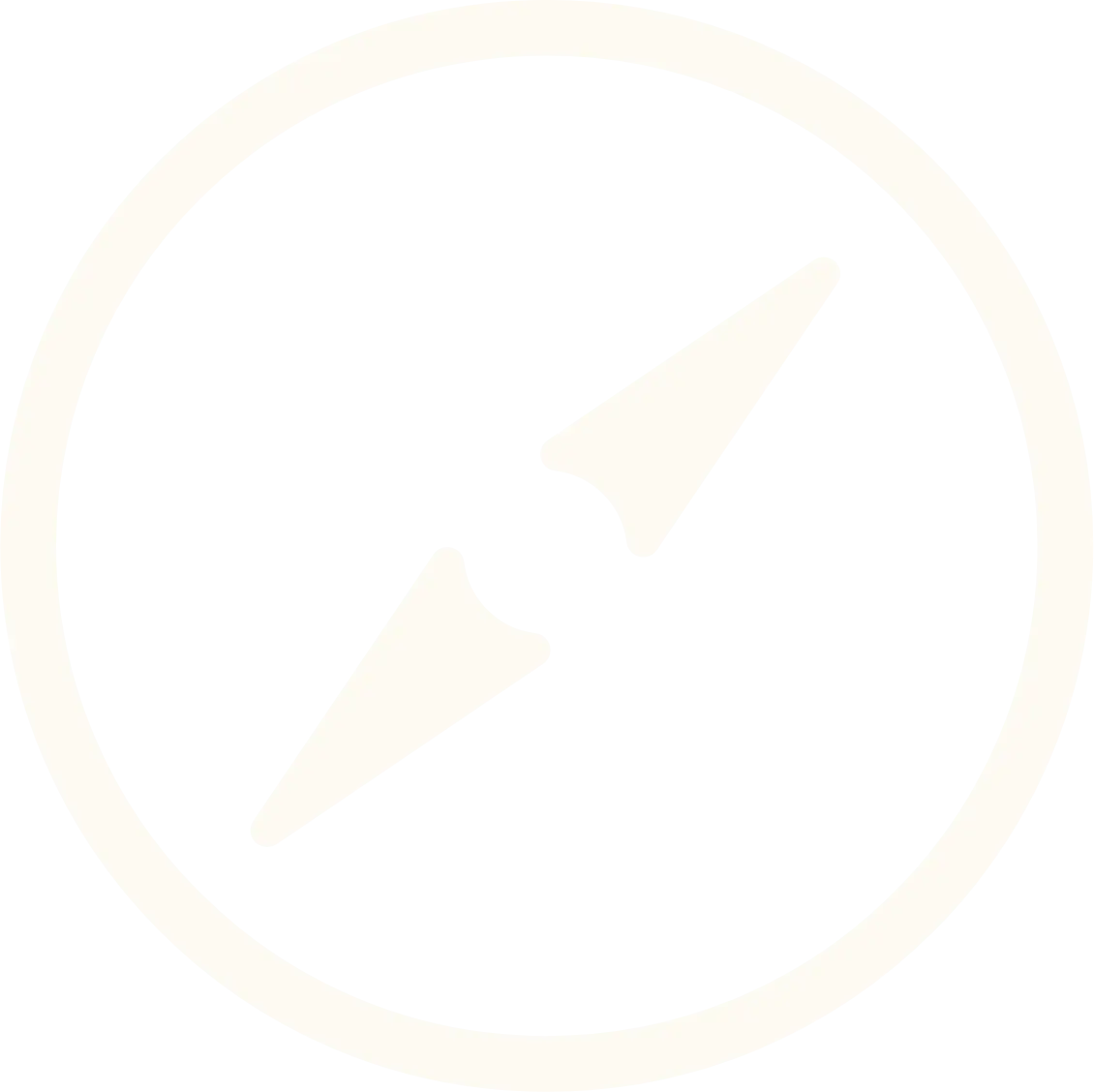 market-compass.de